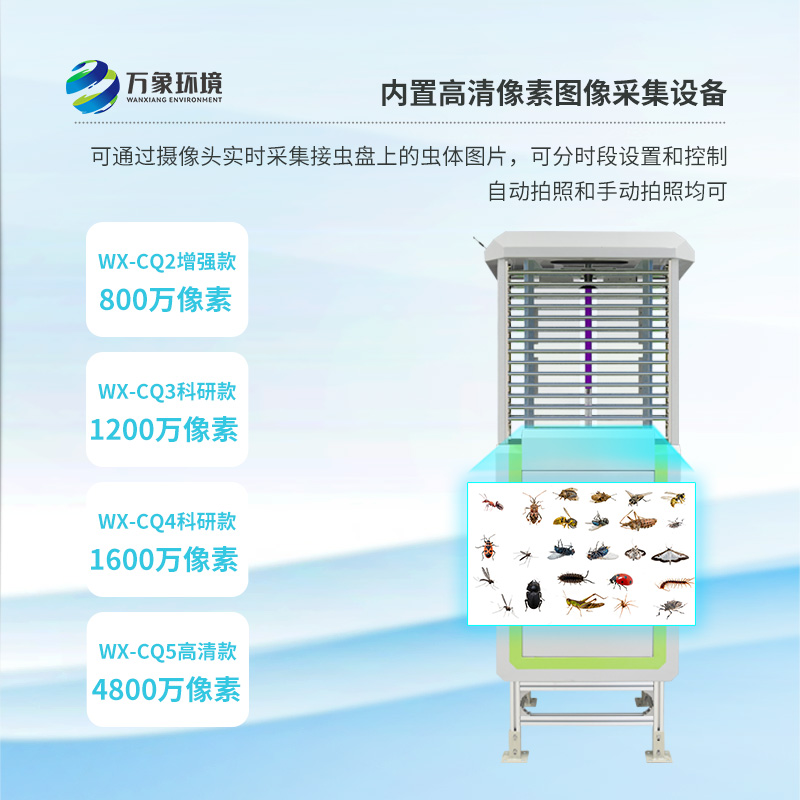 現代農田為什么要安裝高精度蟲情測報燈？