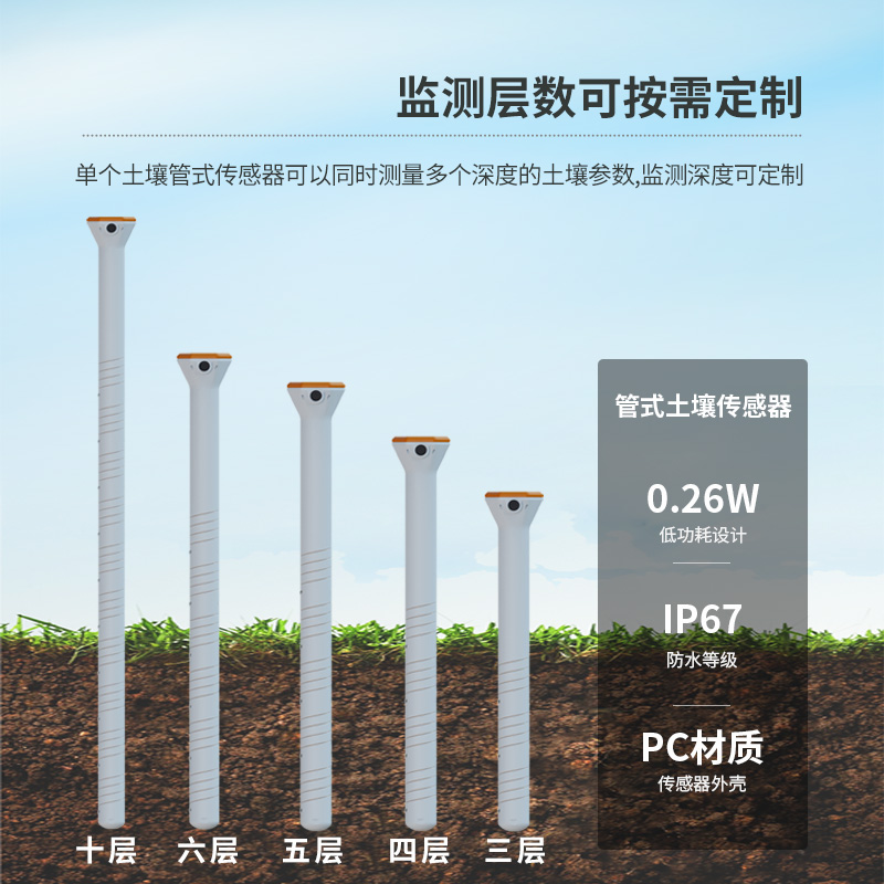 土壤墑情實時在線監測系統