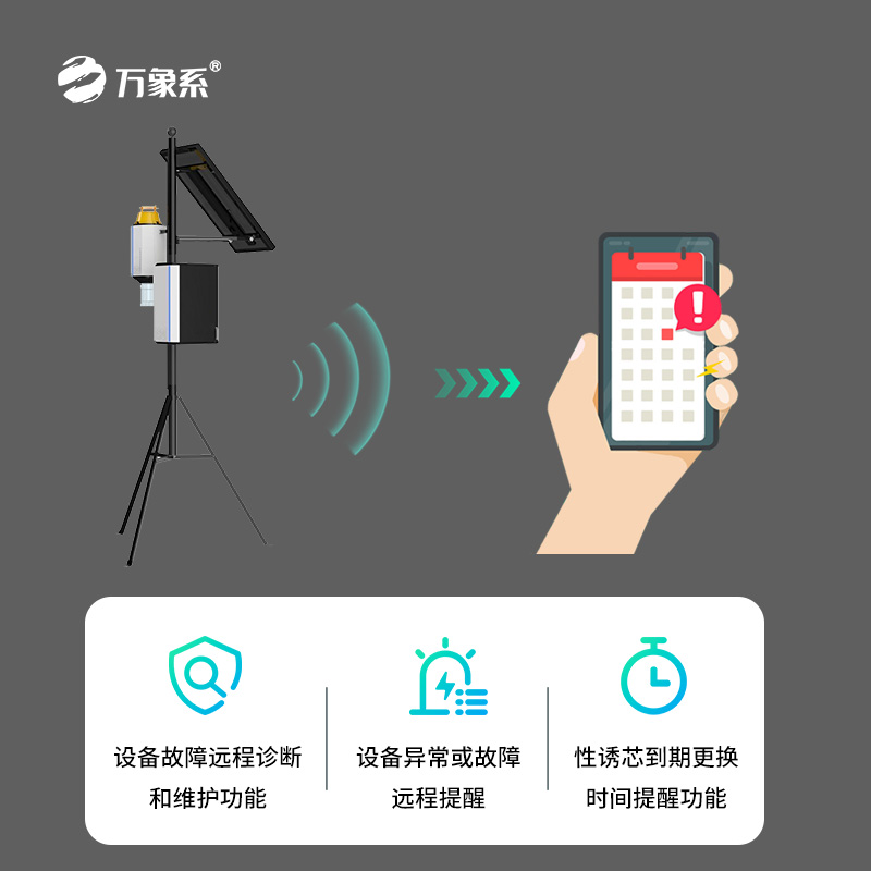 靶向害蟲自動測報系統如何精準識別害蟲？