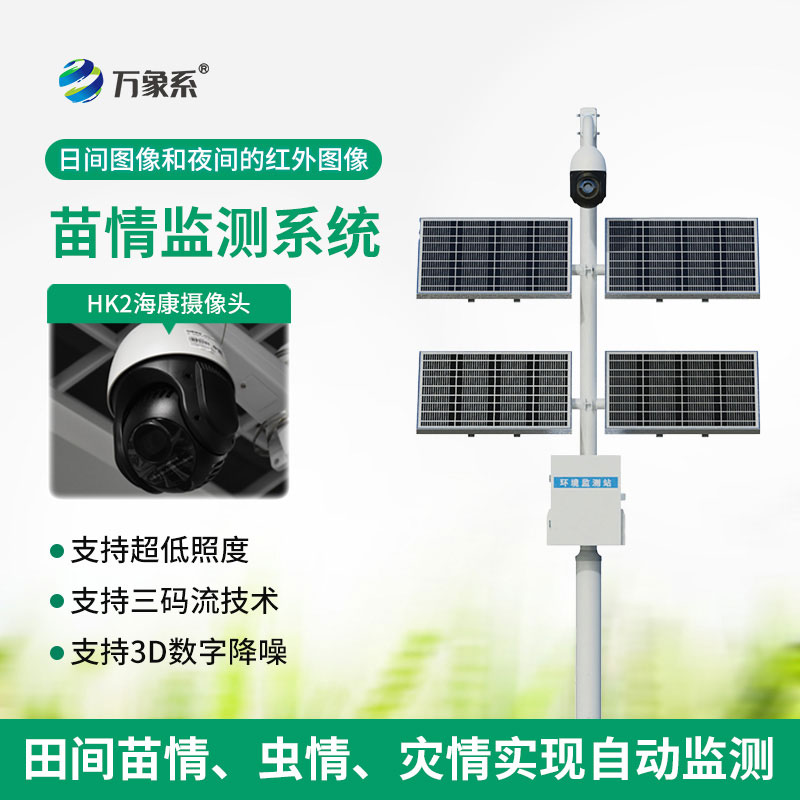 作物生長監控系統：田間的苗情監測管家